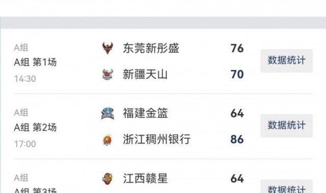 世界杯比赛在线观看平台-女篮俱乐部杯综述：上海江苏破百获胜 北京合肥厦门上演以下克上