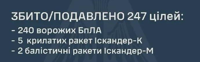 世界杯客户端下载安装说明-仅拦截两枚，16枚弹道导弹突防成功！俄军无人系统部队大扩军